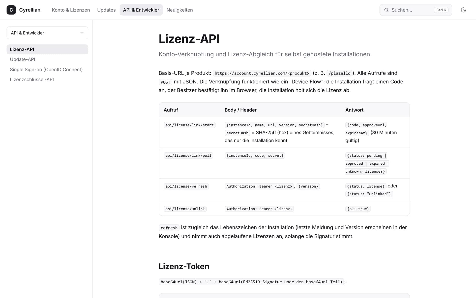 API documentation on docs.cyrellian.com, run on Docsello